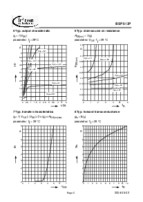 ͺ[name]Datasheet PDFļ5ҳ