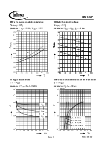 ͺ[name]Datasheet PDFļ6ҳ