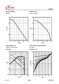 ͺ[name]Datasheet PDFļ4ҳ