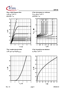 ͺ[name]Datasheet PDFļ5ҳ