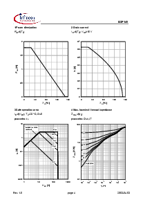 ͺ[name]Datasheet PDFļ4ҳ