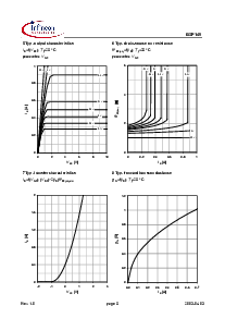 ͺ[name]Datasheet PDFļ5ҳ