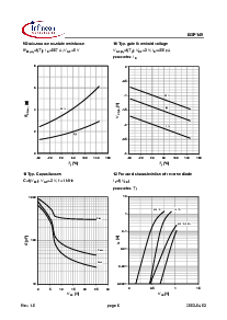 ͺ[name]Datasheet PDFļ6ҳ