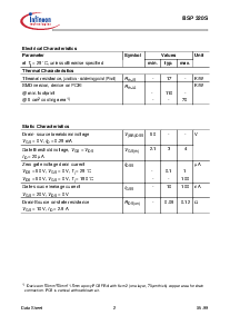 ͺ[name]Datasheet PDFļ2ҳ