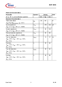 ͺ[name]Datasheet PDFļ3ҳ