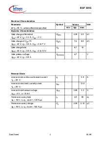 ͺ[name]Datasheet PDFļ4ҳ