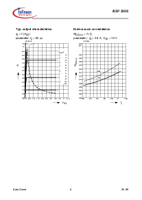 ͺ[name]Datasheet PDFļ6ҳ