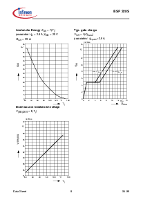 ͺ[name]Datasheet PDFļ8ҳ
