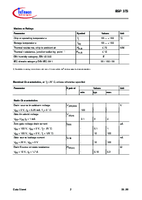 ͺ[name]Datasheet PDFļ2ҳ