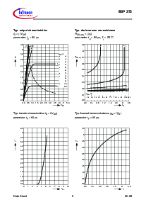 ͺ[name]Datasheet PDFļ6ҳ