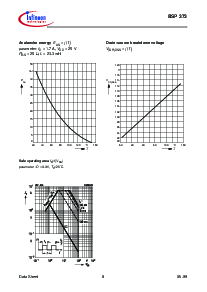 ͺ[name]Datasheet PDFļ8ҳ