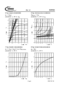 ͺ[name]Datasheet PDFļ5ҳ