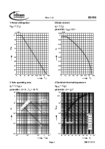 浏览型号BSP88的Datasheet PDF文件第4页