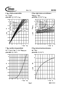 ͺ[name]Datasheet PDFļ5ҳ