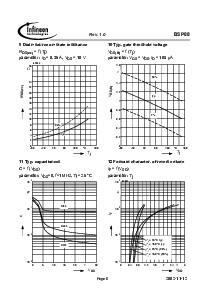 浏览型号BSP88的Datasheet PDF文件第6页