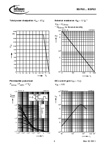 浏览型号BSP60BSP62的Datasheet PDF文件第4页