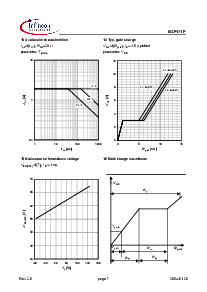 ͺ[name]Datasheet PDFļ7ҳ