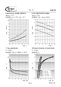 浏览型号BSP125的Datasheet PDF文件第6页