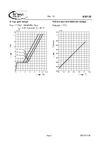 ͺ[name]Datasheet PDFļ7ҳ