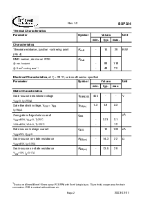 ͺ[name]Datasheet PDFļ2ҳ