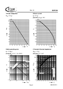 ͺ[name]Datasheet PDFļ4ҳ
