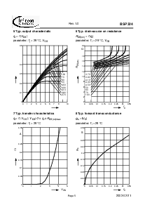 ͺ[name]Datasheet PDFļ5ҳ
