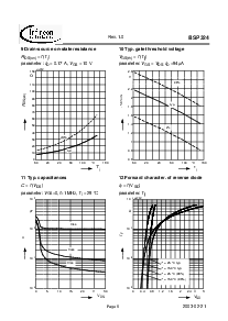 ͺ[name]Datasheet PDFļ6ҳ