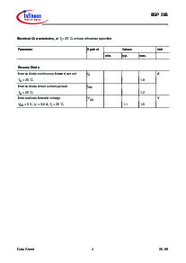 浏览型号BSP295的Datasheet PDF文件第4页
