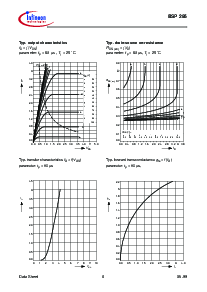 ͺ[name]Datasheet PDFļ6ҳ