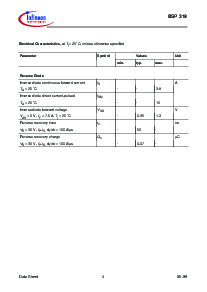 ͺ[name]Datasheet PDFļ4ҳ