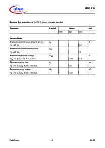 浏览型号BSP319的Datasheet PDF文件第4页