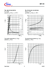 ͺ[name]Datasheet PDFļ6ҳ