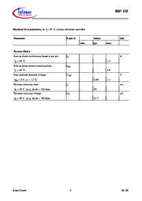 浏览型号BSP372的Datasheet PDF文件第4页