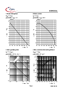 ͺ[name]Datasheet PDFļ4ҳ