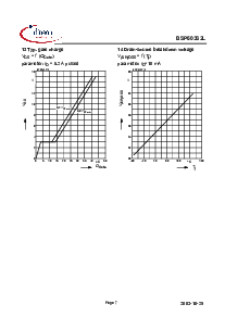 ͺ[name]Datasheet PDFļ7ҳ