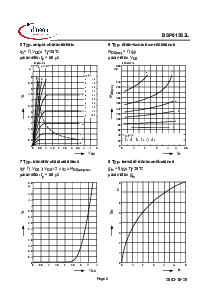 ͺ[name]Datasheet PDFļ5ҳ