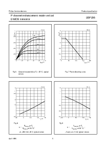 ͺ[name]Datasheet PDFļ5ҳ