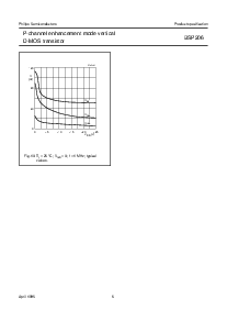 浏览型号BSP206的Datasheet PDF文件第6页