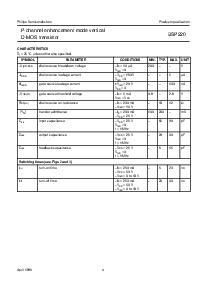 浏览型号BSP220的Datasheet PDF文件第4页