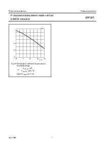 浏览型号BSP225的Datasheet PDF文件第7页