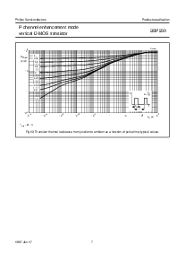 ͺ[name]Datasheet PDFļ7ҳ