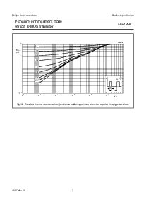 ͺ[name]Datasheet PDFļ7ҳ