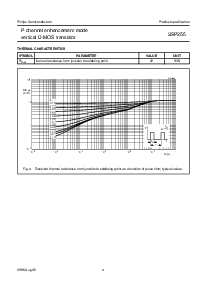 ͺ[name]Datasheet PDFļ4ҳ