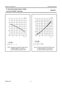 ͺ[name]Datasheet PDFļ8ҳ