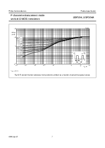 浏览型号BSP304A的Datasheet PDF文件第7页