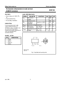 ͺ[name]Datasheet PDFļ2ҳ