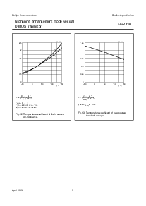 ͺ[name]Datasheet PDFļ7ҳ