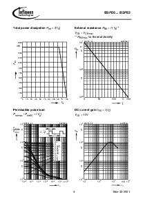 浏览型号BSP50的Datasheet PDF文件第4页