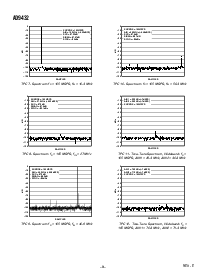 浏览型号AD9432BSQ-80的Datasheet PDF文件第8页