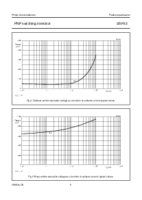 ͺ[name]Datasheet PDFļ6ҳ